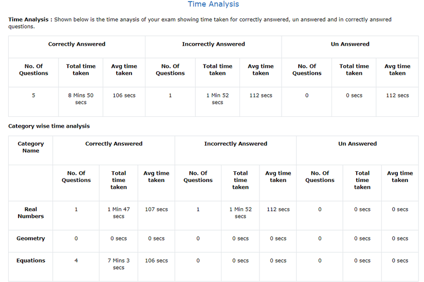 CBT Help Image CBT Help Image