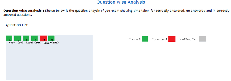 CBT Help Image CBT Help Image