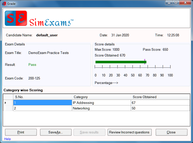 exam results