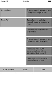 iOS Apps for for Cisco CCNA 200-125 Certification Screen shot 5