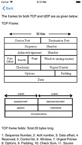 iOS Apps for for Cisco CCNA 200-125 Certification Screen shot 7