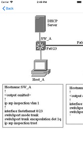iOS Apps for for CCNP Switch 300-115 Practice Exam Img 5